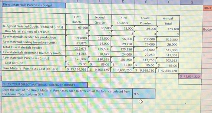 1st Quarte & r & 2ndQuarter & Brd Cuarter & 4th Quarter