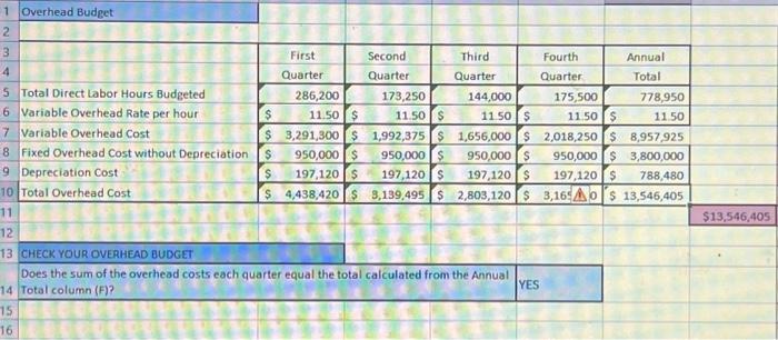 & & & \\ \hline & & 2024 & 2024 & 2024