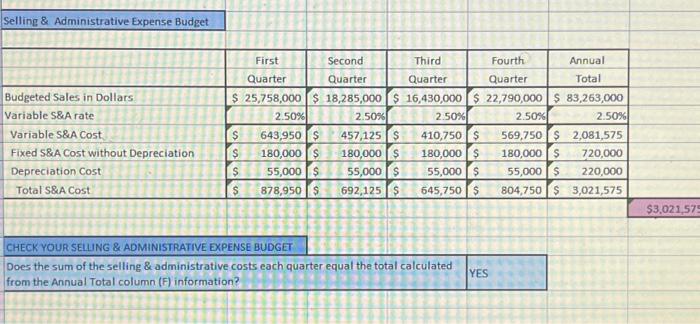 & 2024 & & & \\ \hline Dividends to be Declared. &