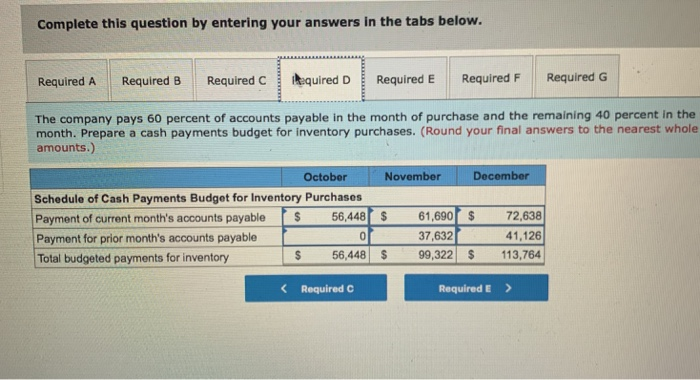 Prepare a schedule of cash receipts. c. The cost of goods sold
