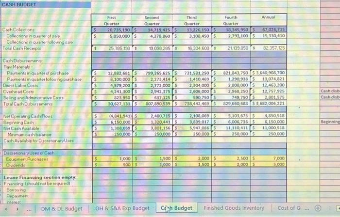 & \\ \hline & & x & - & & & &