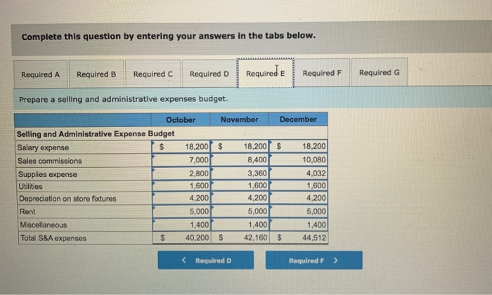 is 60 percent of sales. The company desires to maintain a minimum