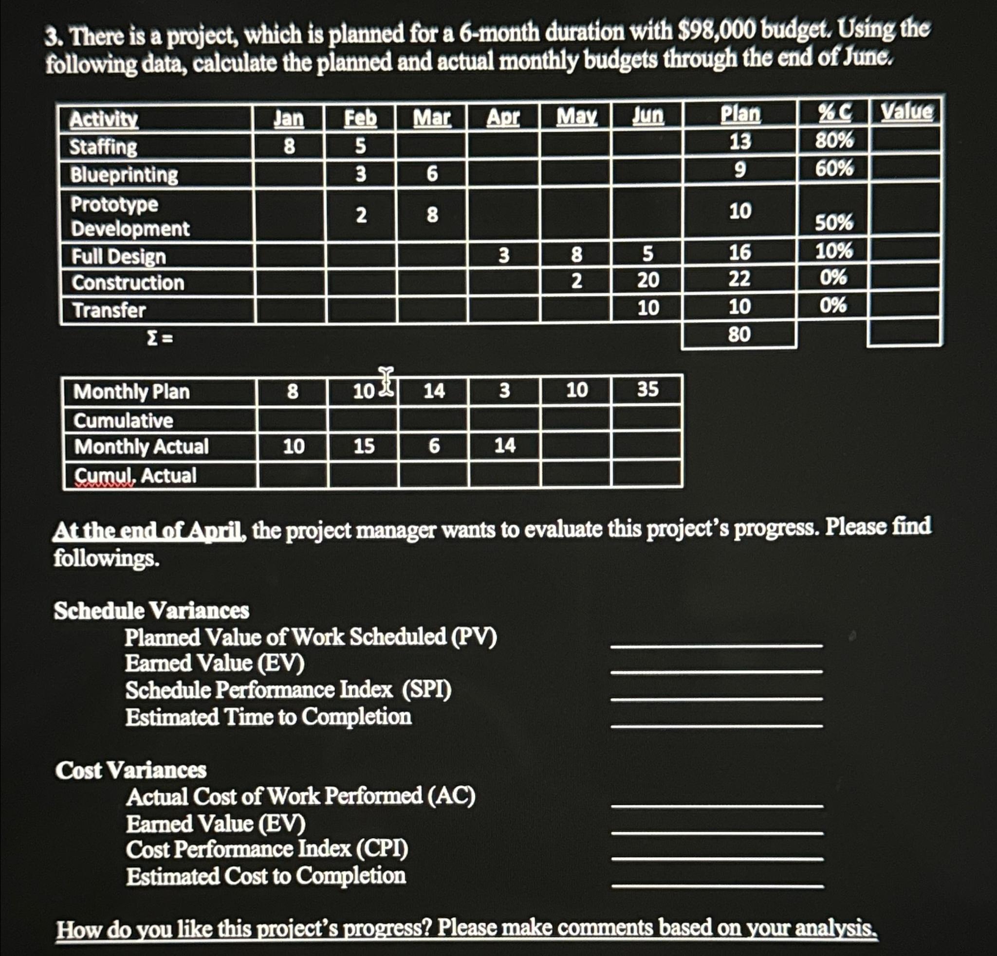  There is a project, which is planned for a 6-month duration