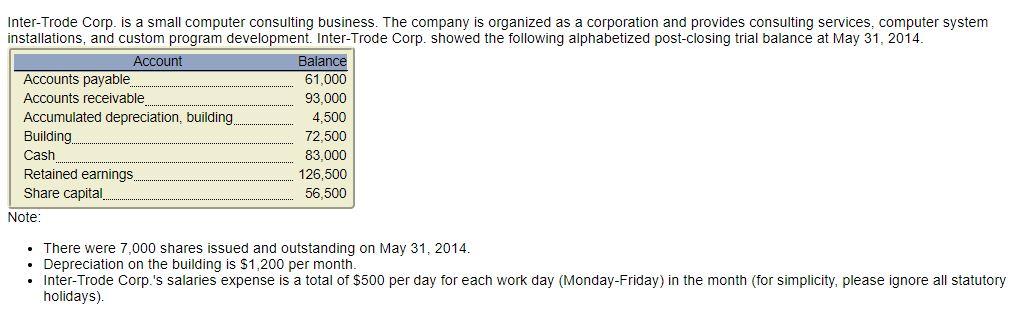 consulting revenue . 17/Jun Paid for dinner with client 25/Jun Paid cash