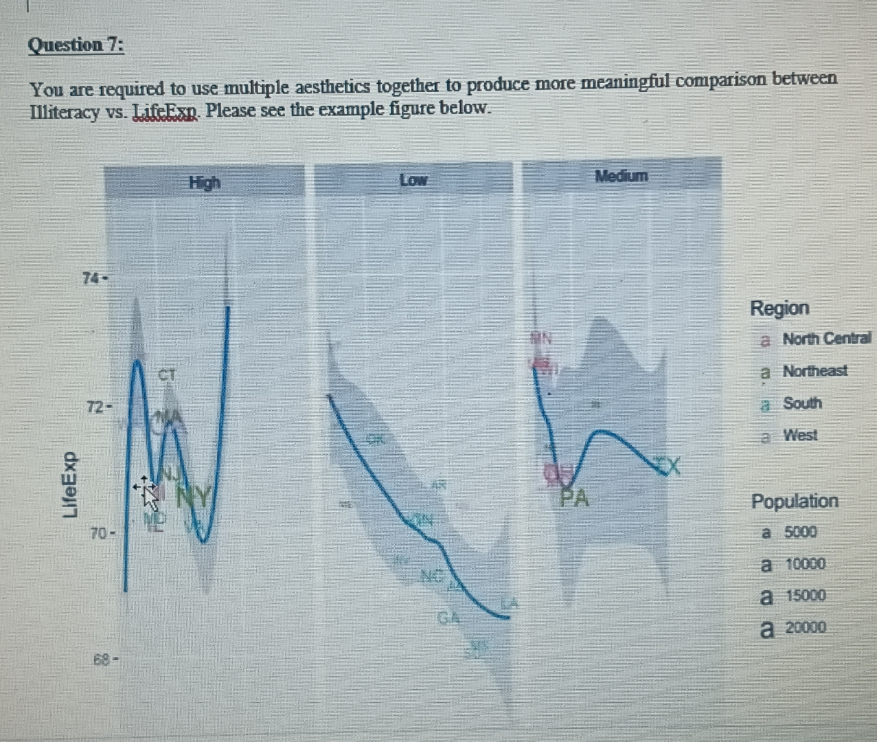  Consider a given data set represented as a matrix with 50