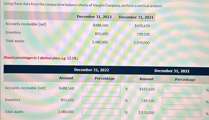  Using these data from the comparative balance sheets of Vaughn Company,