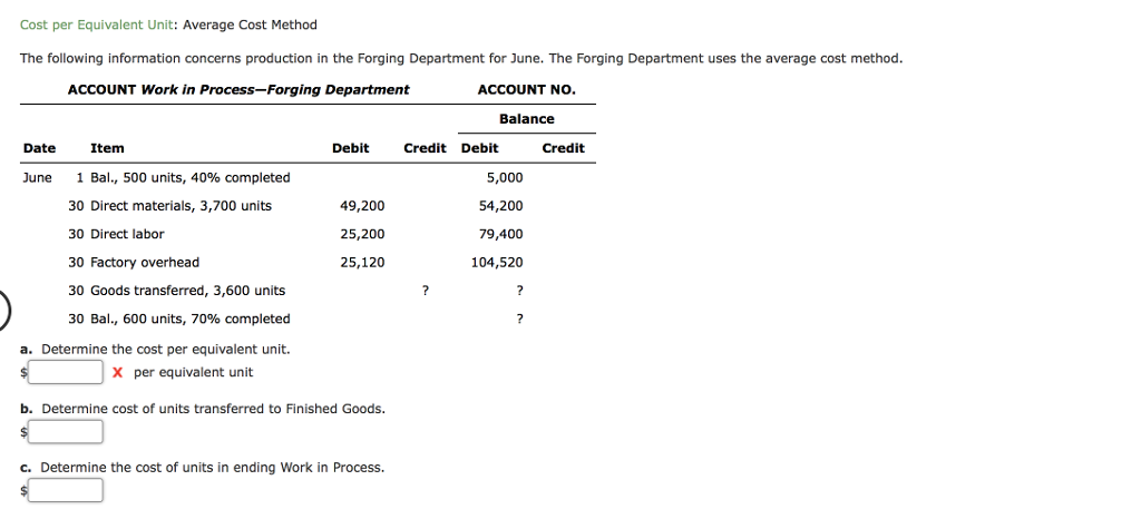 Cost per Equivalent Unit: Average Cost Method The following information concerns