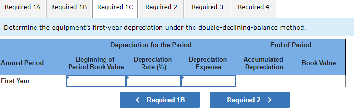 company's financial statements. Those statements will be used to attract financing from