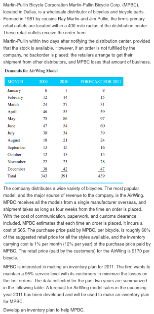 1) Develop an inventory plan to help MPBC 2) Discuss ROPs and