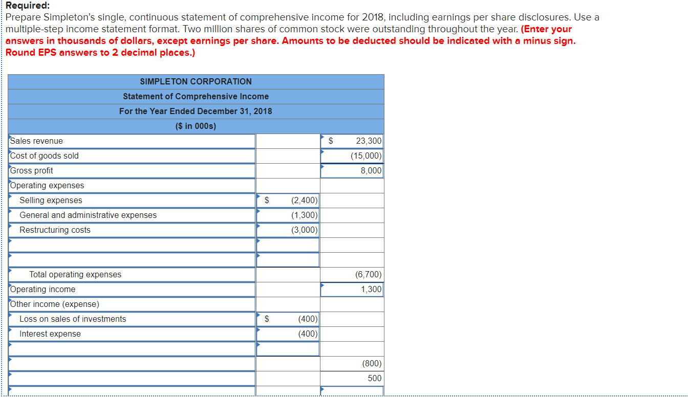 trial balance of Simpleton Corporation for the year ended December 31, 2018