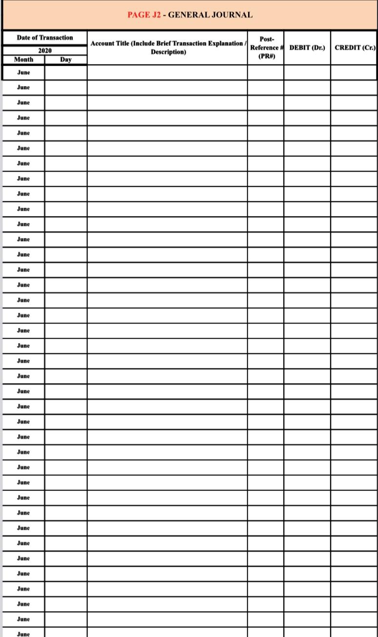 month. An inventory showed supplies on hand of $750. Record the adjustment