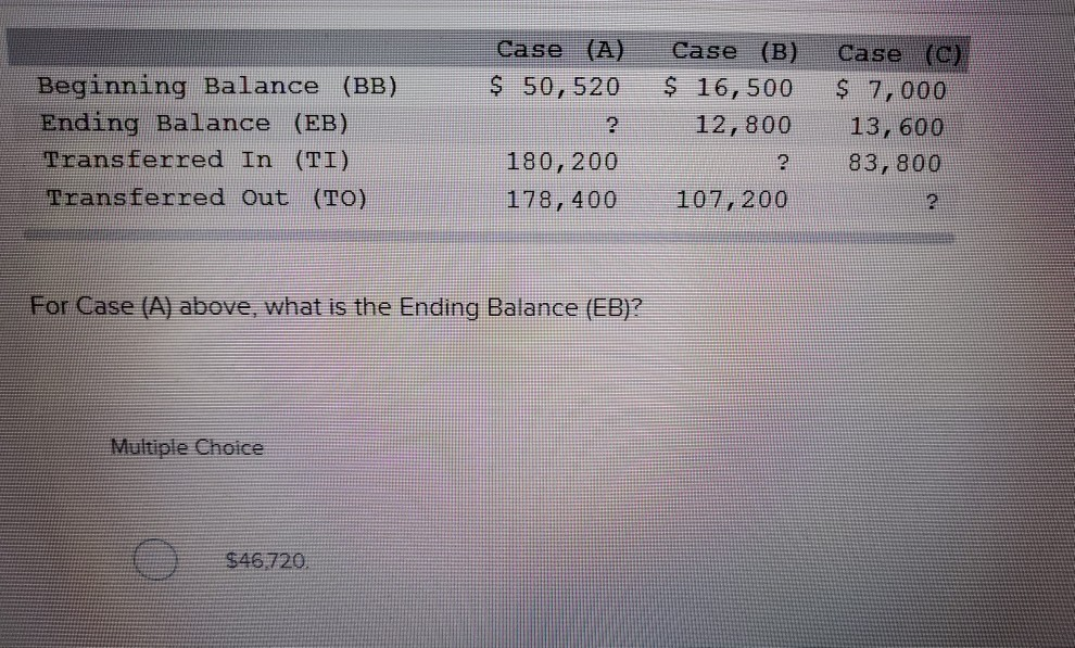Case (A) $ 50, 520 ? 180, 200 178, 400 Case