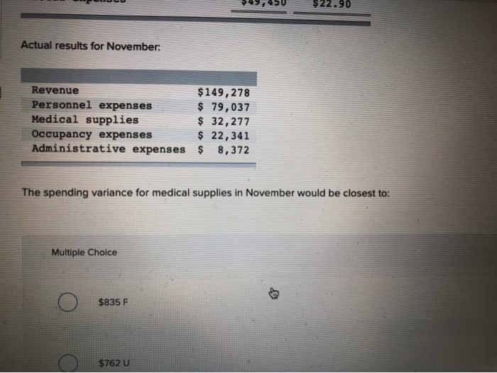 S Tennies Clinic uses client-visits as its measure of activity. During November,