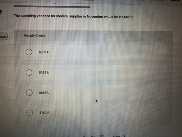 the clinic budgeted for 4,050 client-visits, but its actual level of activity