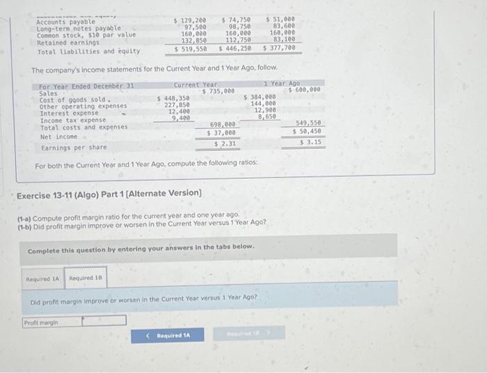 Simon Company's year-end balance sheets follow. The company's income statements for the