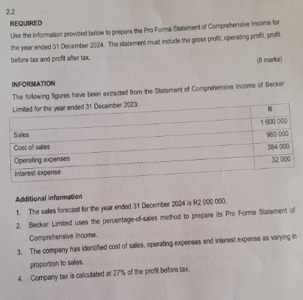  2.2 REQUIRED Use the information provided below to prepare the Pro
