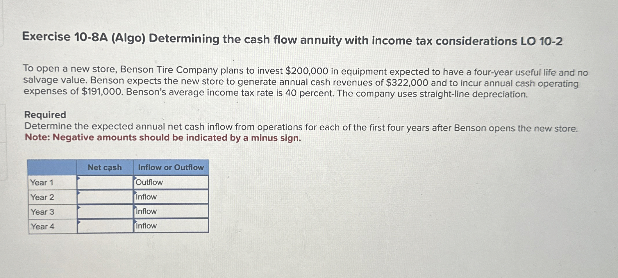  Exercise 10-8A (Algo) Determining the cash flow annuity with income tax