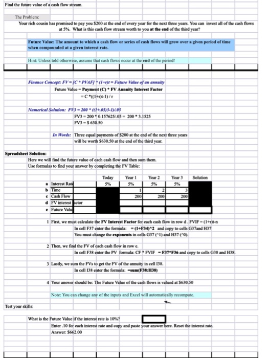 of a future cash flow. The formula is the reciprocal of the