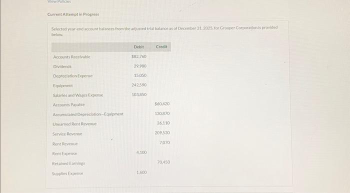  Current Attempt in Progress Selected year end accoun balances from the