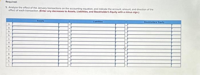 questions displayed below] Vanishing Games Corporation (VGC) operates a massively multiplayer online