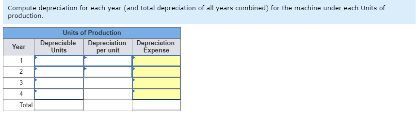 Luther Company's factory on January 1. The factory manager estimates the machine