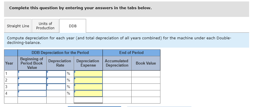 will produce 481,000 units of product during its life. It actually produces