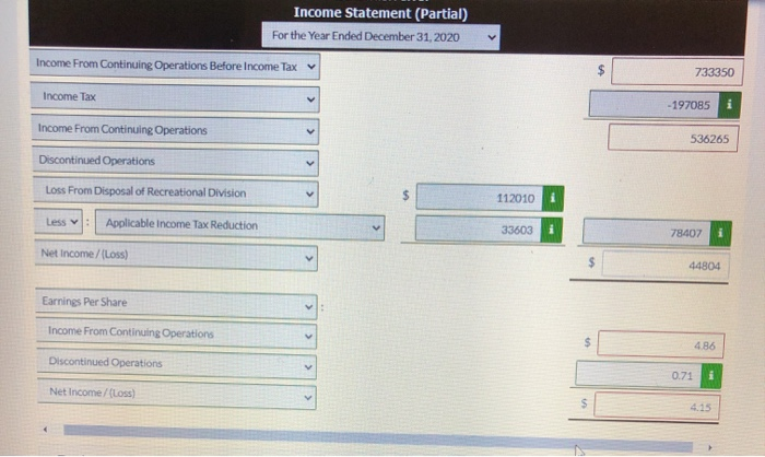 2020. Cash Administrative expenses Selling expenses Net sales Cost of goods sold