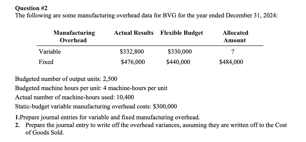  Question #2 The following are some manufacturing overhead data for BVG