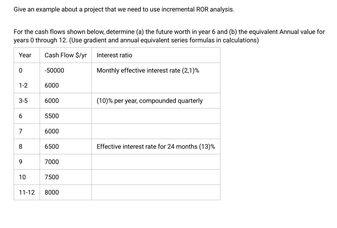  Give an example about a project that we need to use