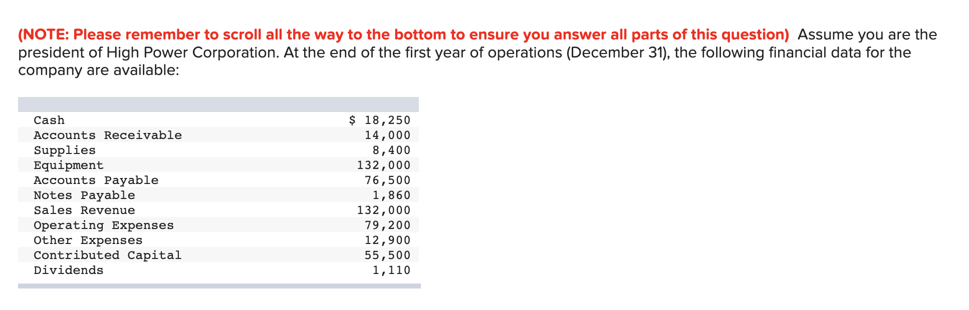  (NOTE: Please remember to scroll all the way to the bottom