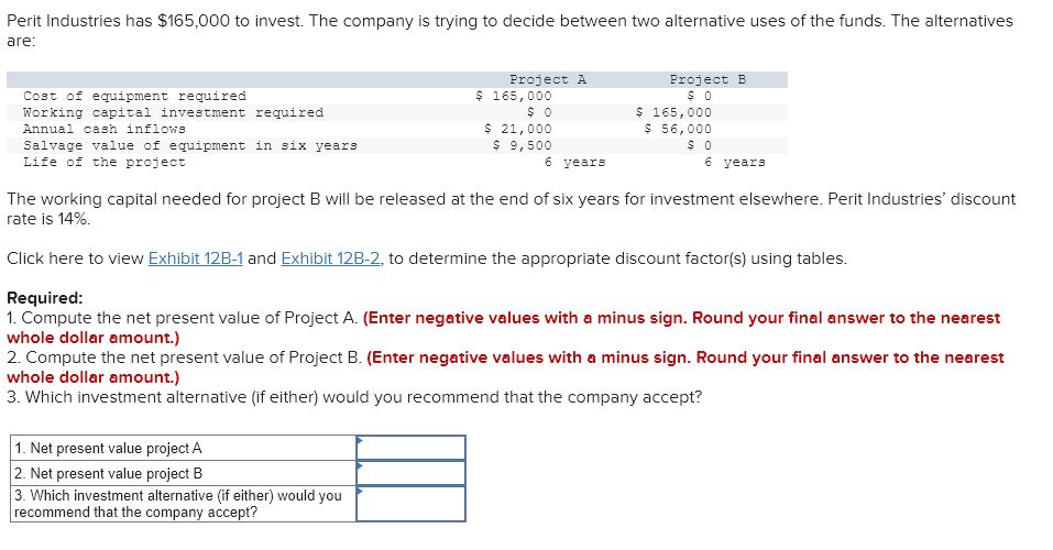  Perit Industries has $165,000 to invest. The company is trying to