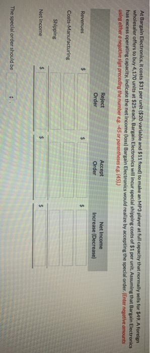  At Bargain Electronics, It costs $31 per unit ($20 variable and