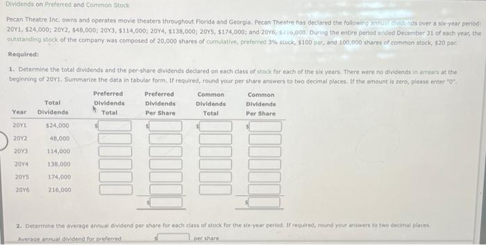  Seperate Question 2: General Journal help! Oividends on Preferred and Common