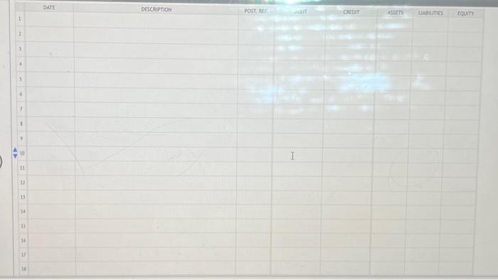 cumulative, preferred 3% stock, $100 pae, and 100,000 shares of common stock,