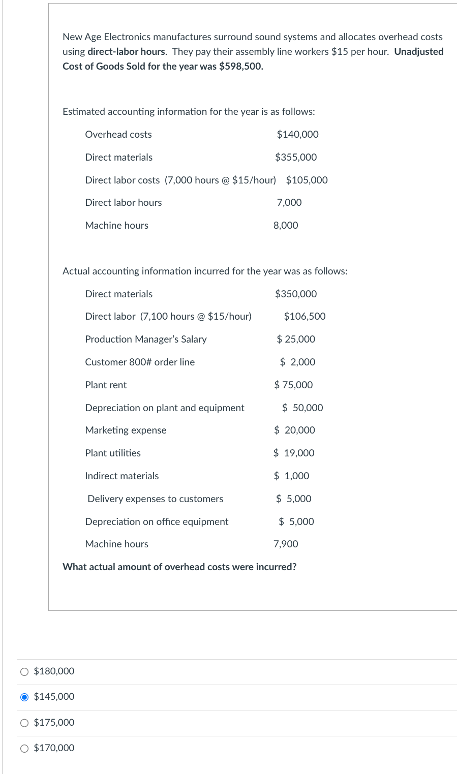 New Age Electronics manufactures surround sound systems and allocates overhead costs