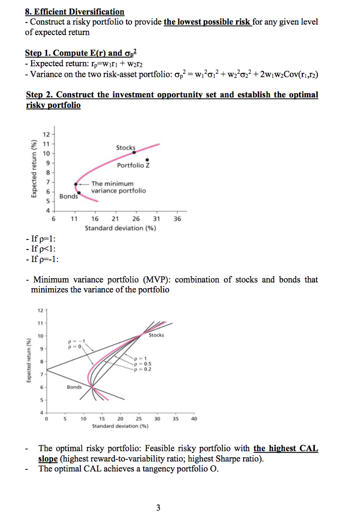 of Return 1) Arithmetic average return: In-(ri+r2+r3...+ rn) 2) Geometric average return: