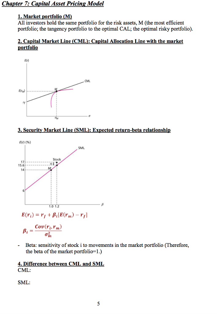 25% -20% Arithmetic: r4- - Geometric: g4- 3) Effective Annual Rate (EAR)