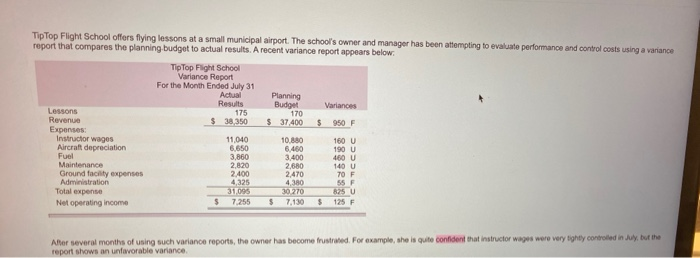  Tip Top Flight School offers flying lessons at a small municipal