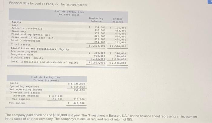 please provide all required material for a thumbs up to follow! thankyou!!