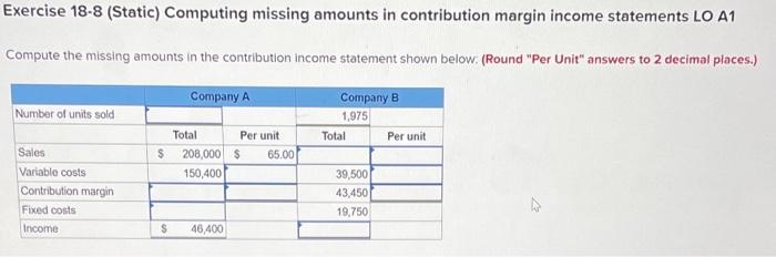  Exercise 18-8 (Static) Computing missing amounts in contribution margin income statements