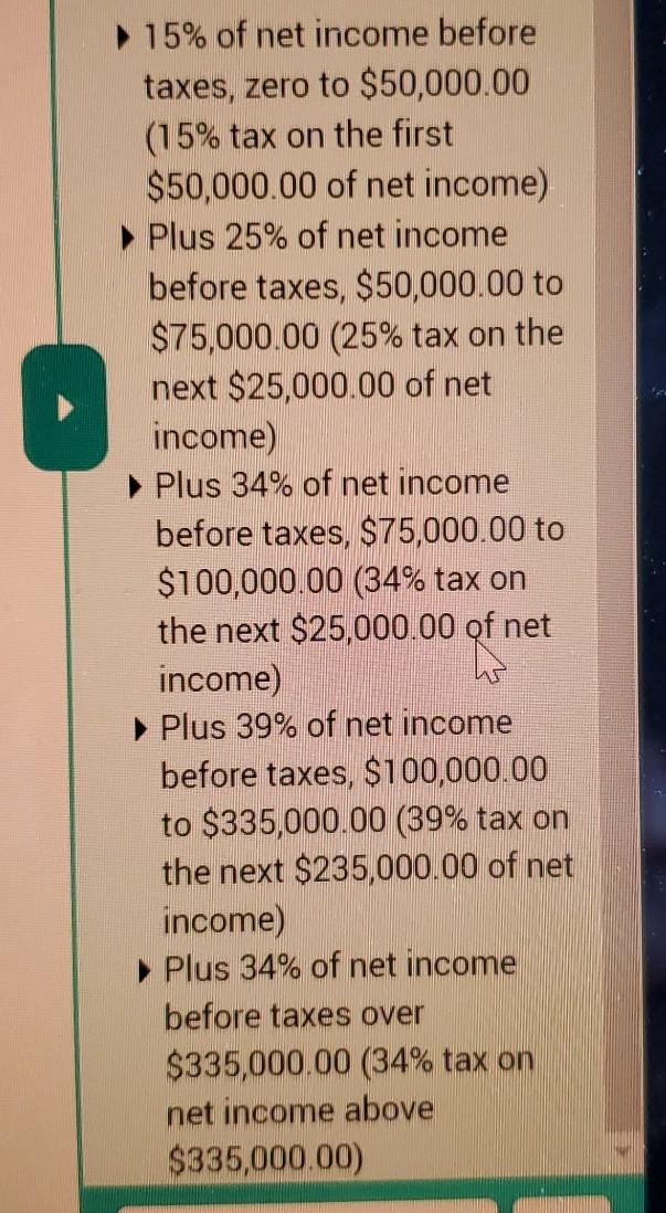 to record the adjusting entries for the following adjustment information shown in