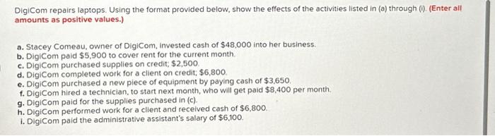  DigiCom repairs laptops. Using the format provided below, show the effects