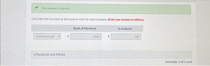 your answers in mililions.) Bank of Montreal Scotiabank eTextbook and Media Attempts: