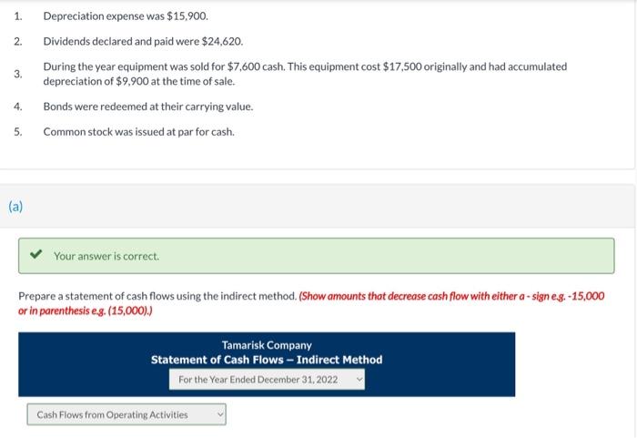 earnings Total Tamarisk Company Income Statement For the Year Ended December 31,