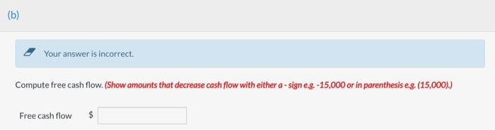 Income before income taxes Income tax expense 7,980$31,920 Additional data: 1. Depreciation
