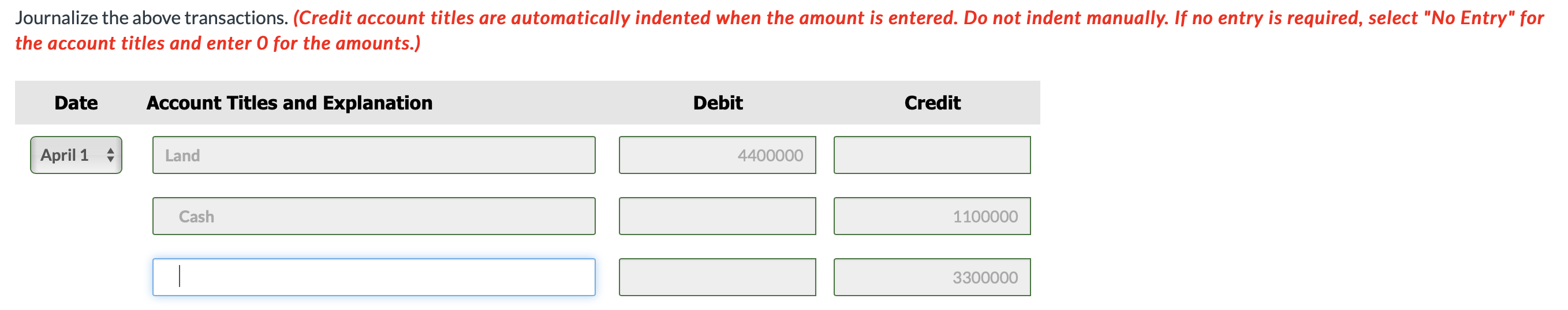 incorrect 4 times!! At January 1, 2022, Youngstown Company reported the following