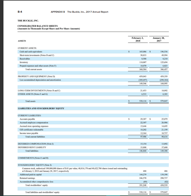 Calculate the debt to equity ratio for the past two years. (Round