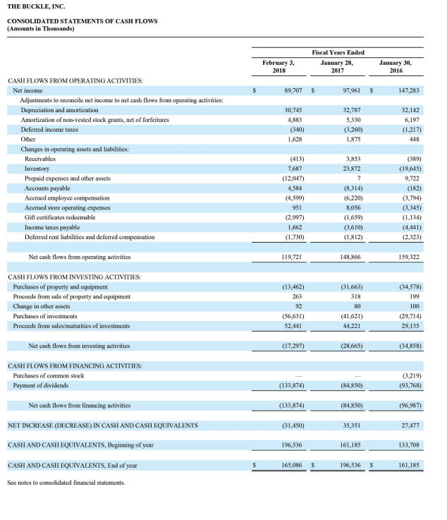 Ratio 1-b. Did the ratio increase or decrease in the more recent