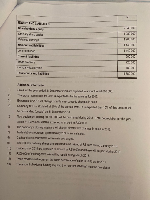 1.2 REQUIRED Use the information provided below to prepare the: Pro Forma