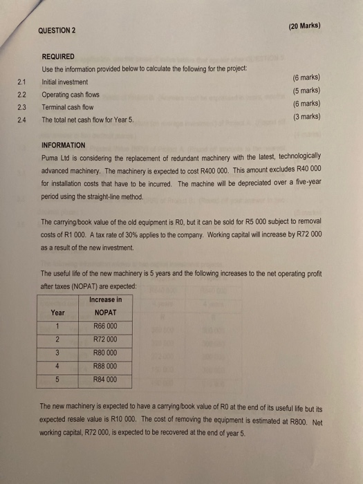 Statement of Comprehensive Income for the year ended 31 December 2018. Pro